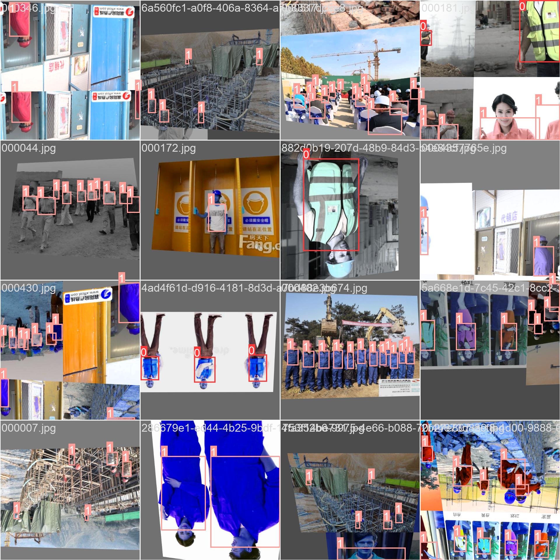 train_batch0.jpg