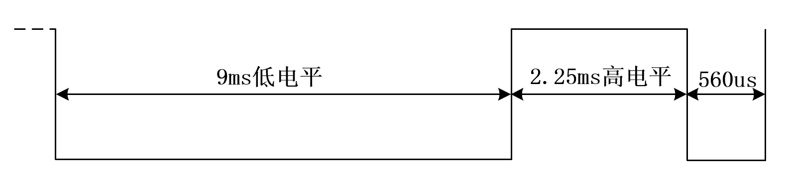 IFR011