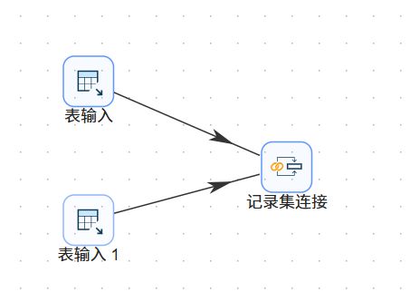图示

AI 生成的内容可能不正确。