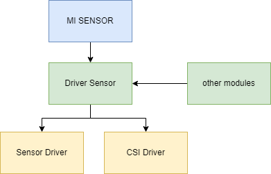 C:\442db8aa18b9cbcb709d4e0114b4cabf