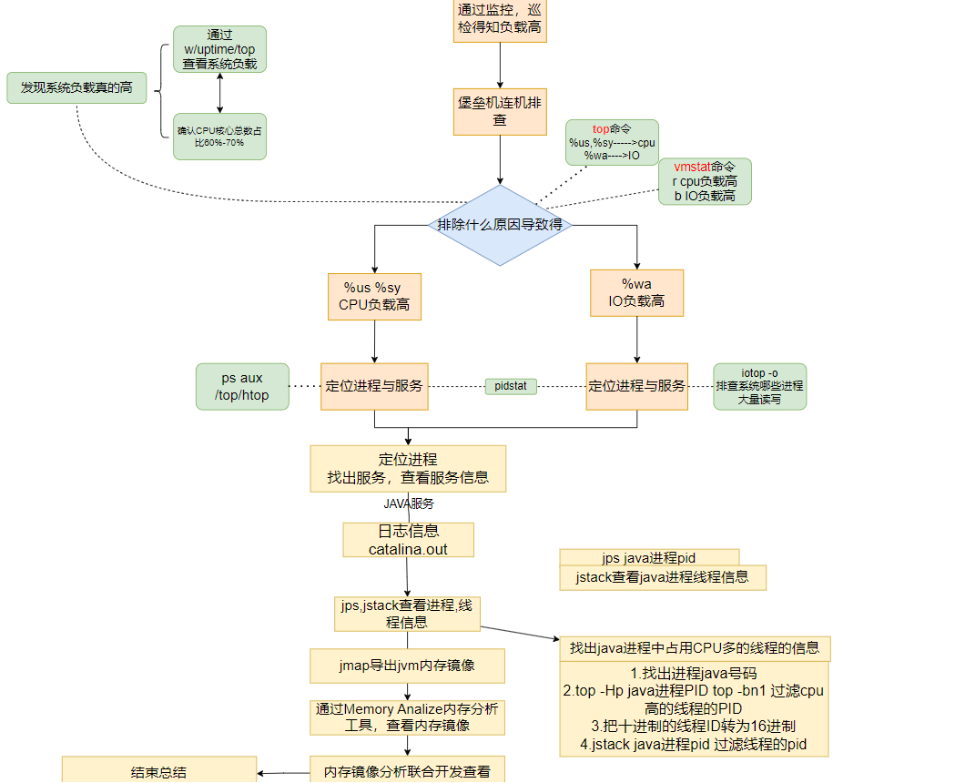 image-20251105084021415