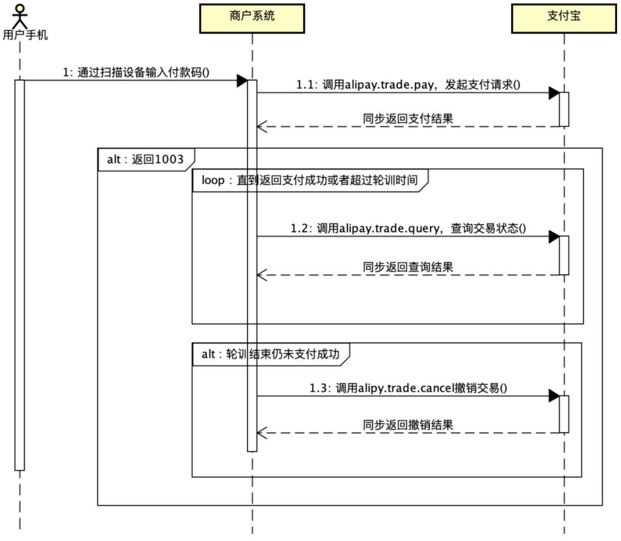 image-20220812104231461