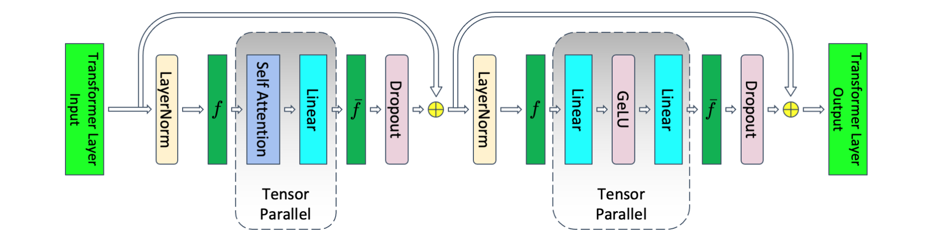 image-20241207154234354