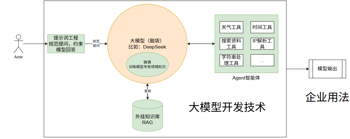 image-20260210115513300