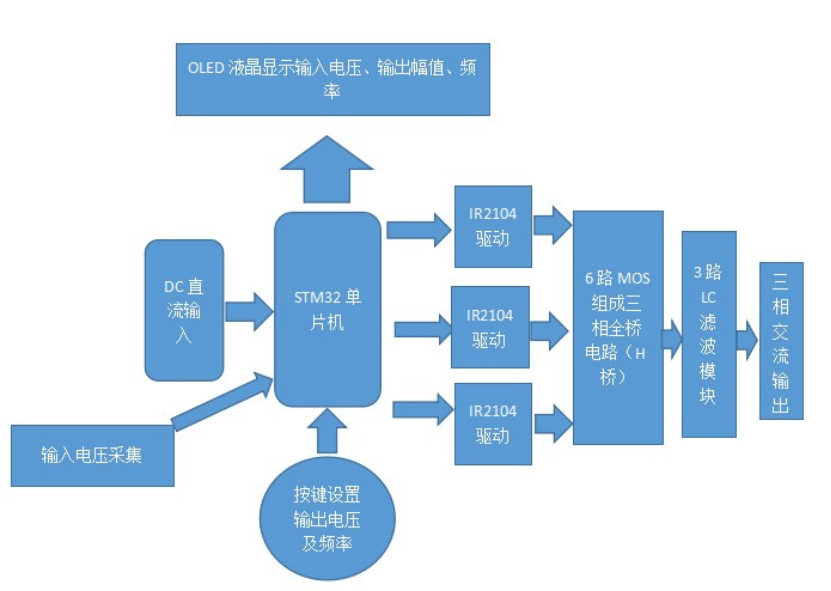 image-20220915001600692