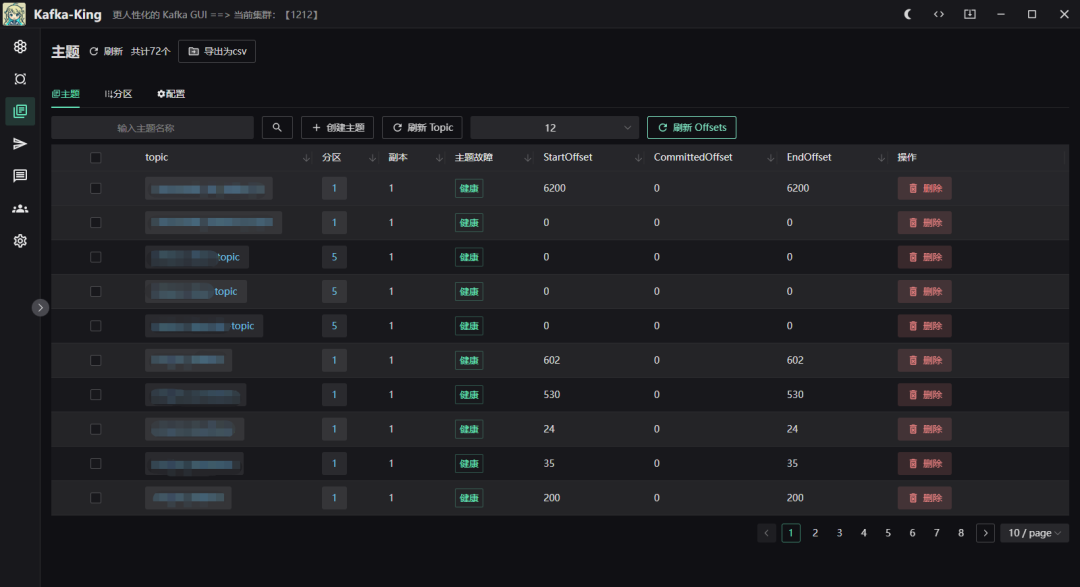 分享四款开源且实用的 Kafka 管理工具