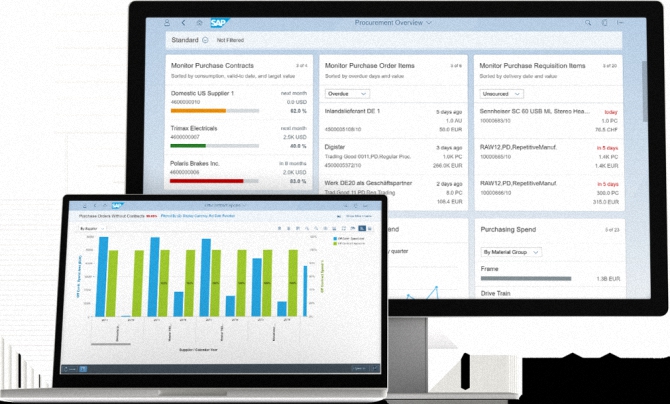 SAP B1,sapbusinessone,中小企业erp,sap b1多少钱