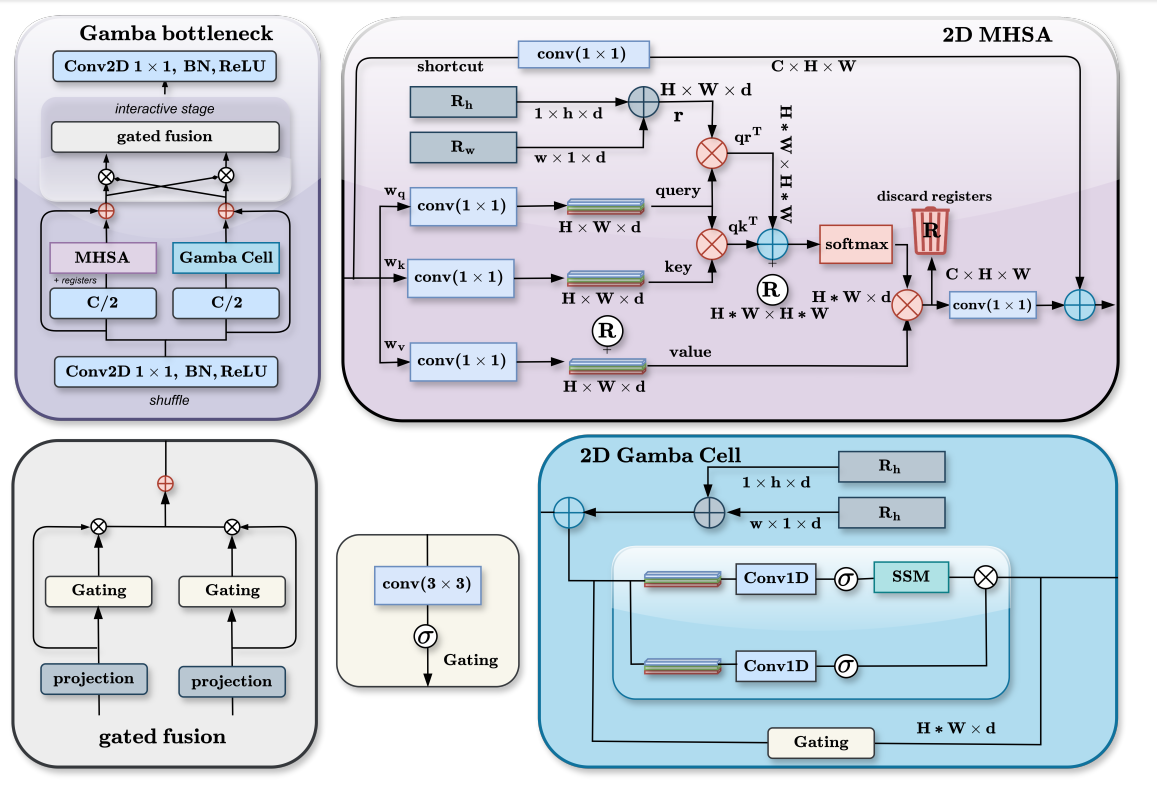 image-20250506083237893