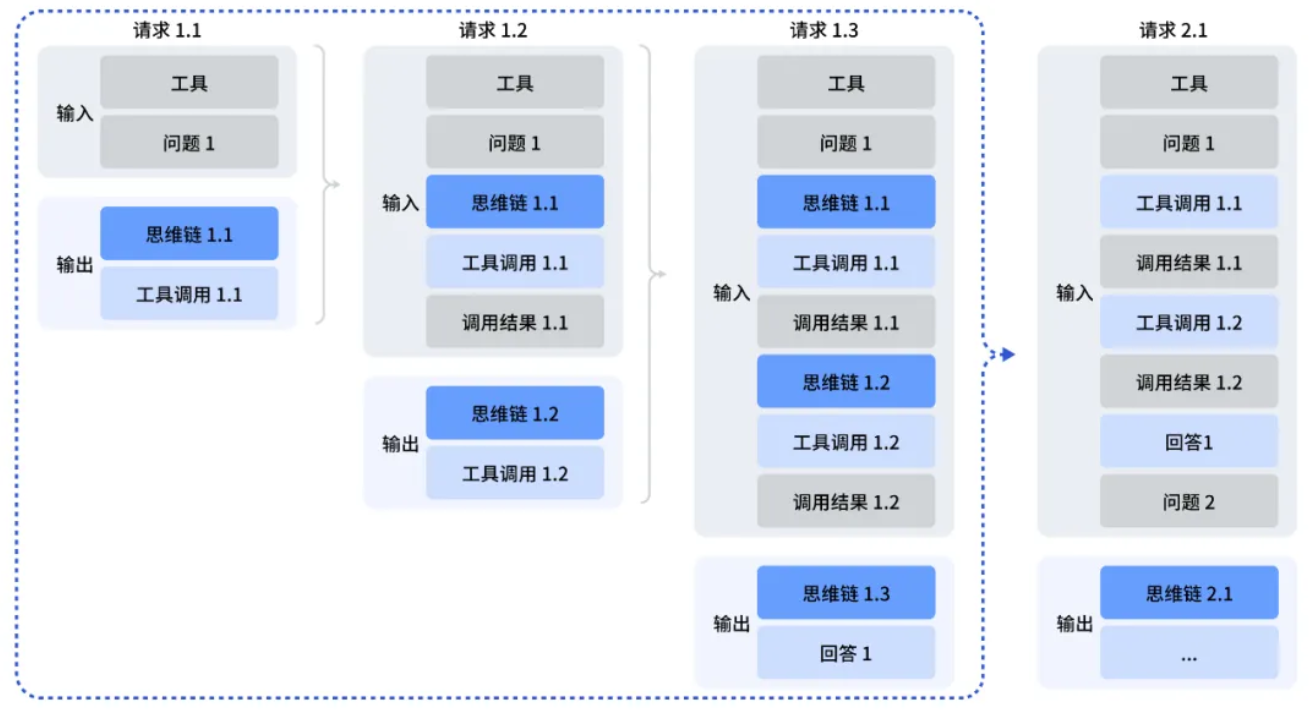 image-20251202151950194