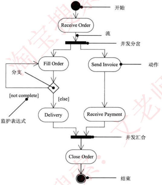 image-20250313163548628