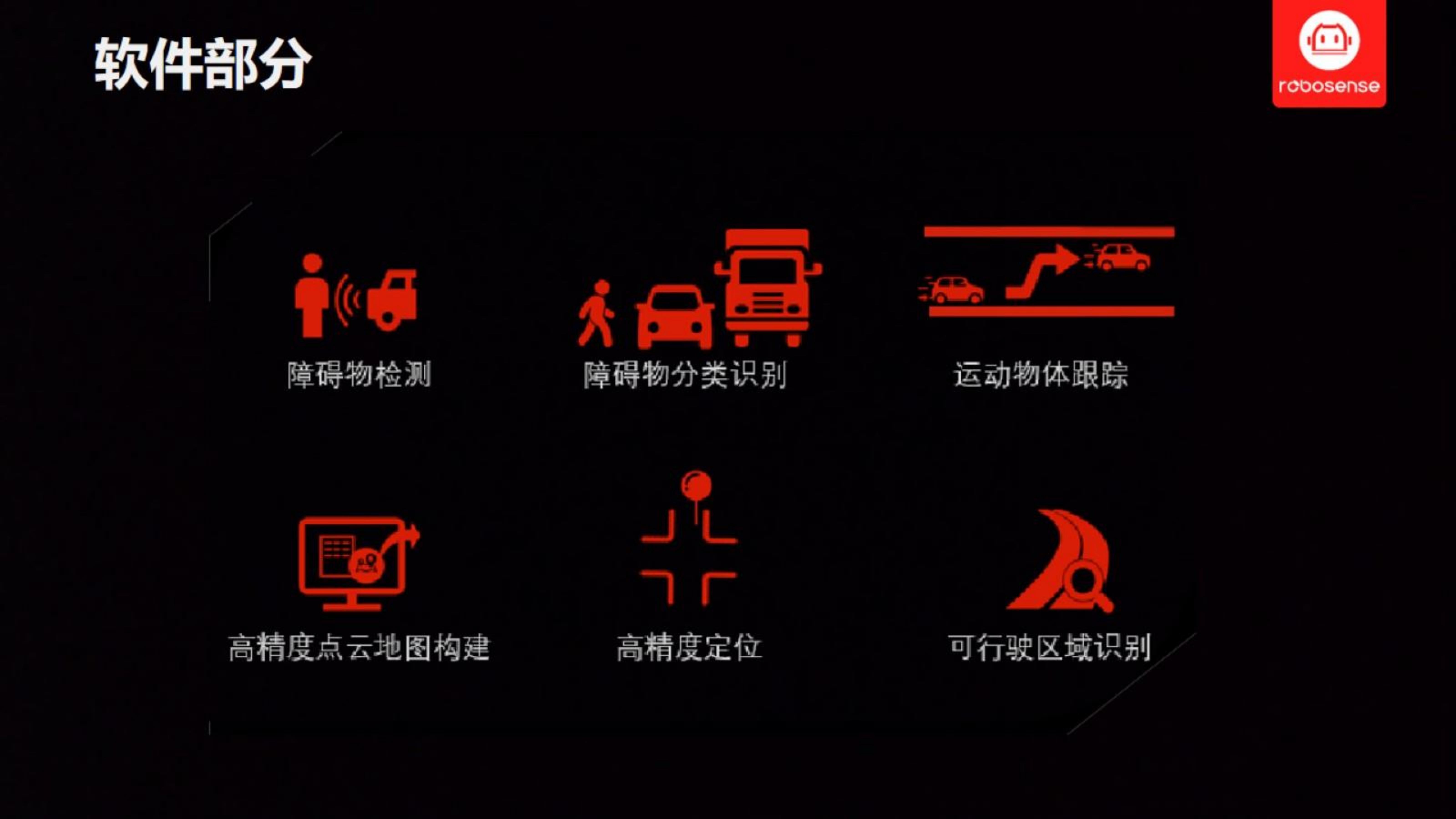 【三维点云第1章】课件_55