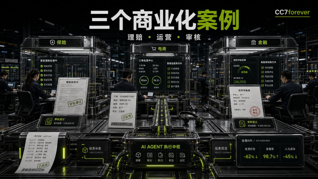 05_三个商业化案例.png