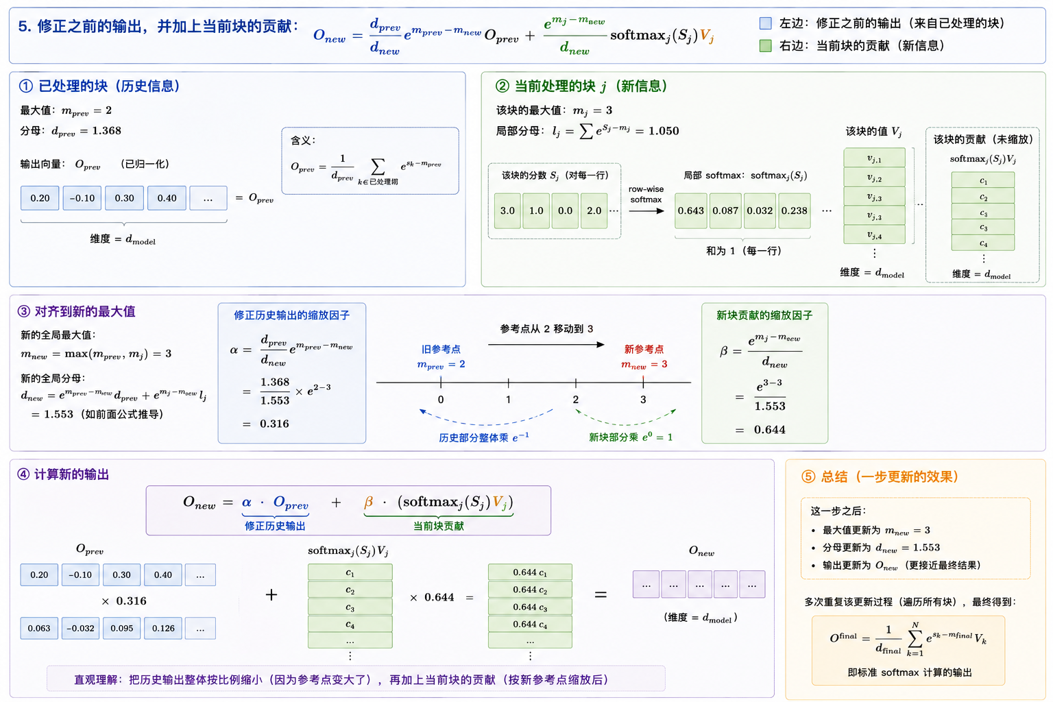 0282d607-638c-46cd-8403-0f0dc3fd8d46.png