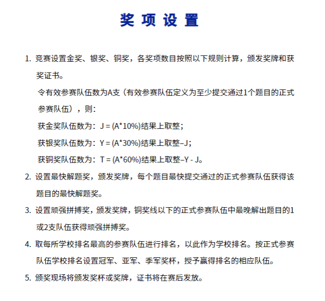 2025年山东省赛奖项设置