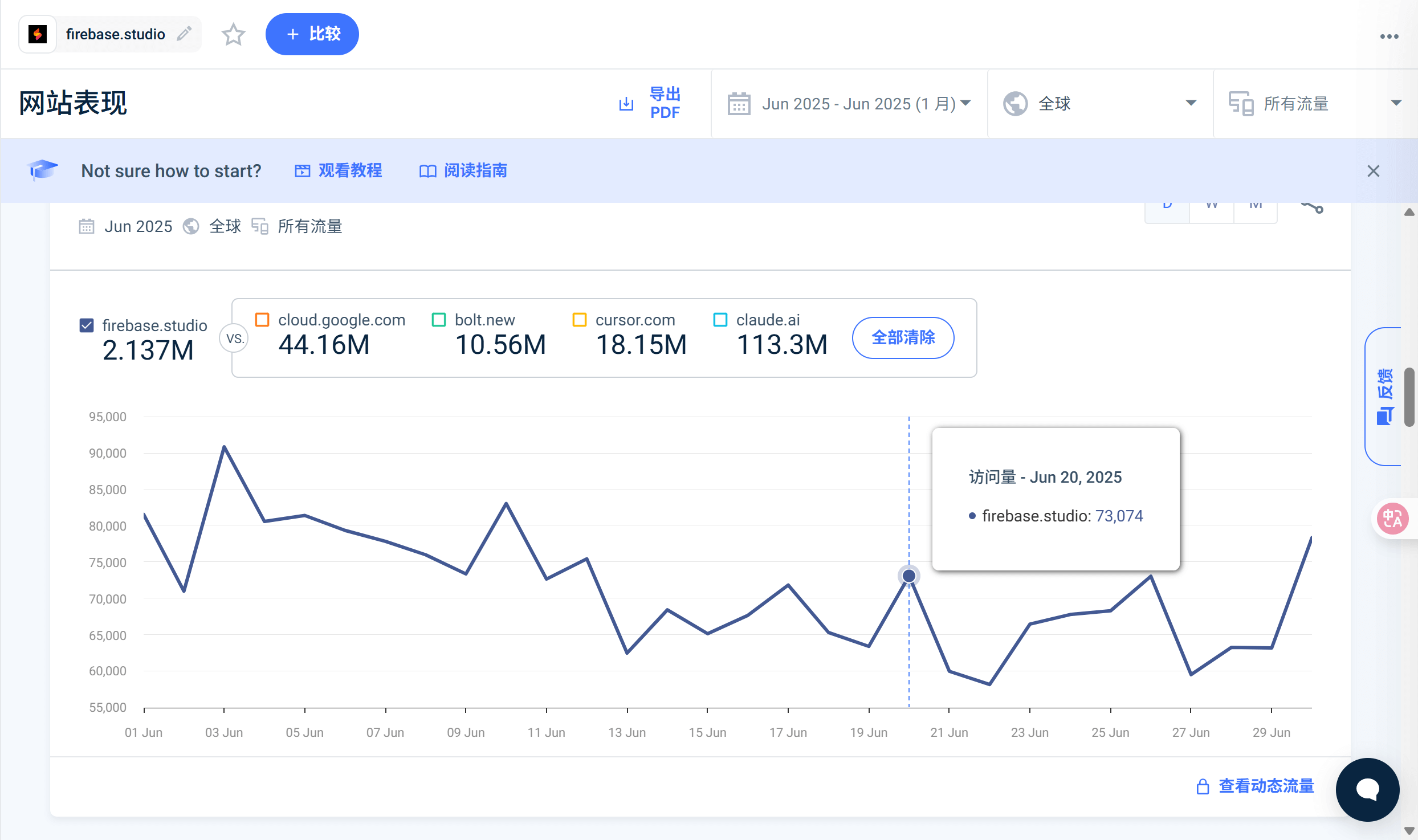 Firebase Studio