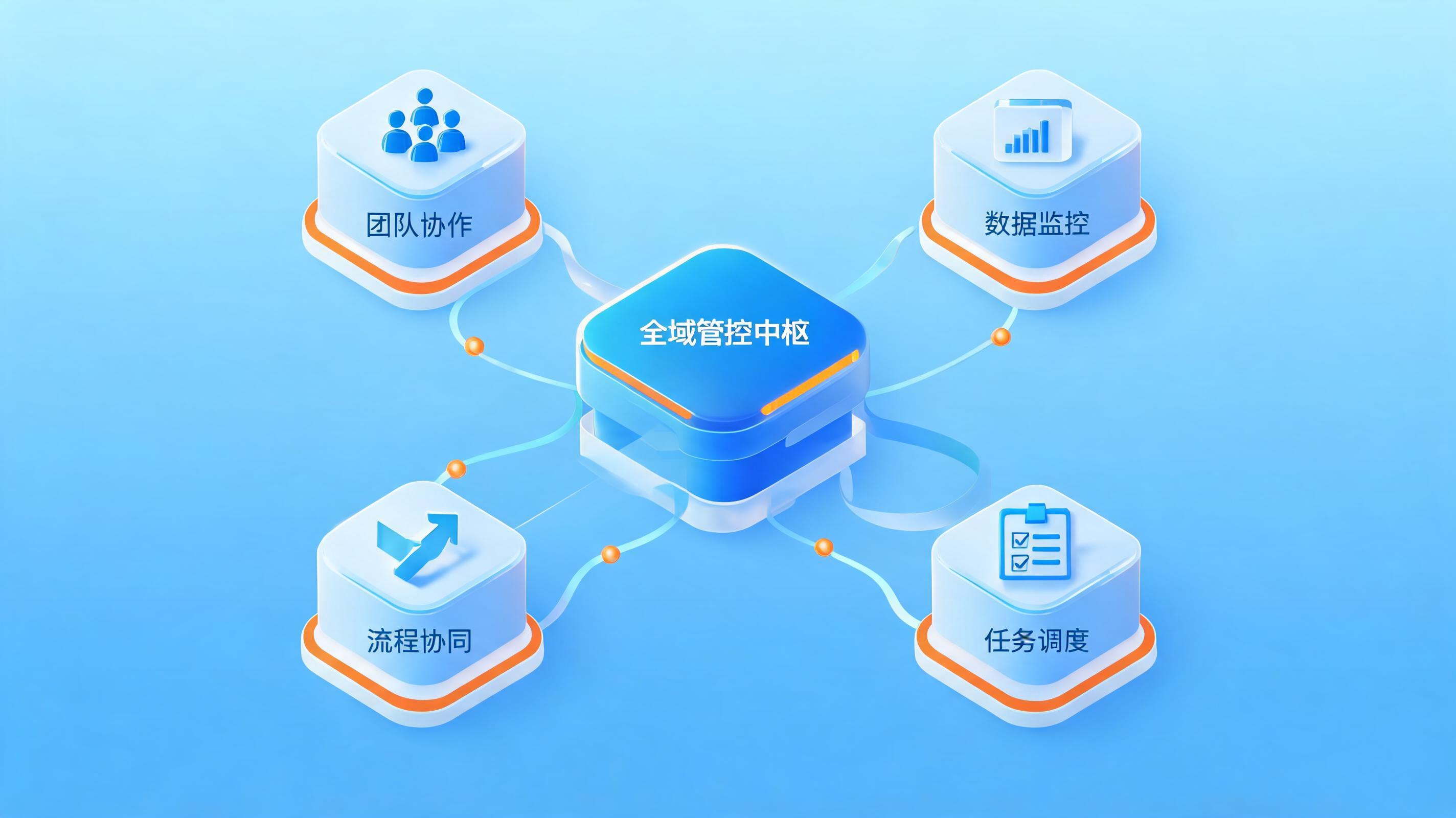 配图1