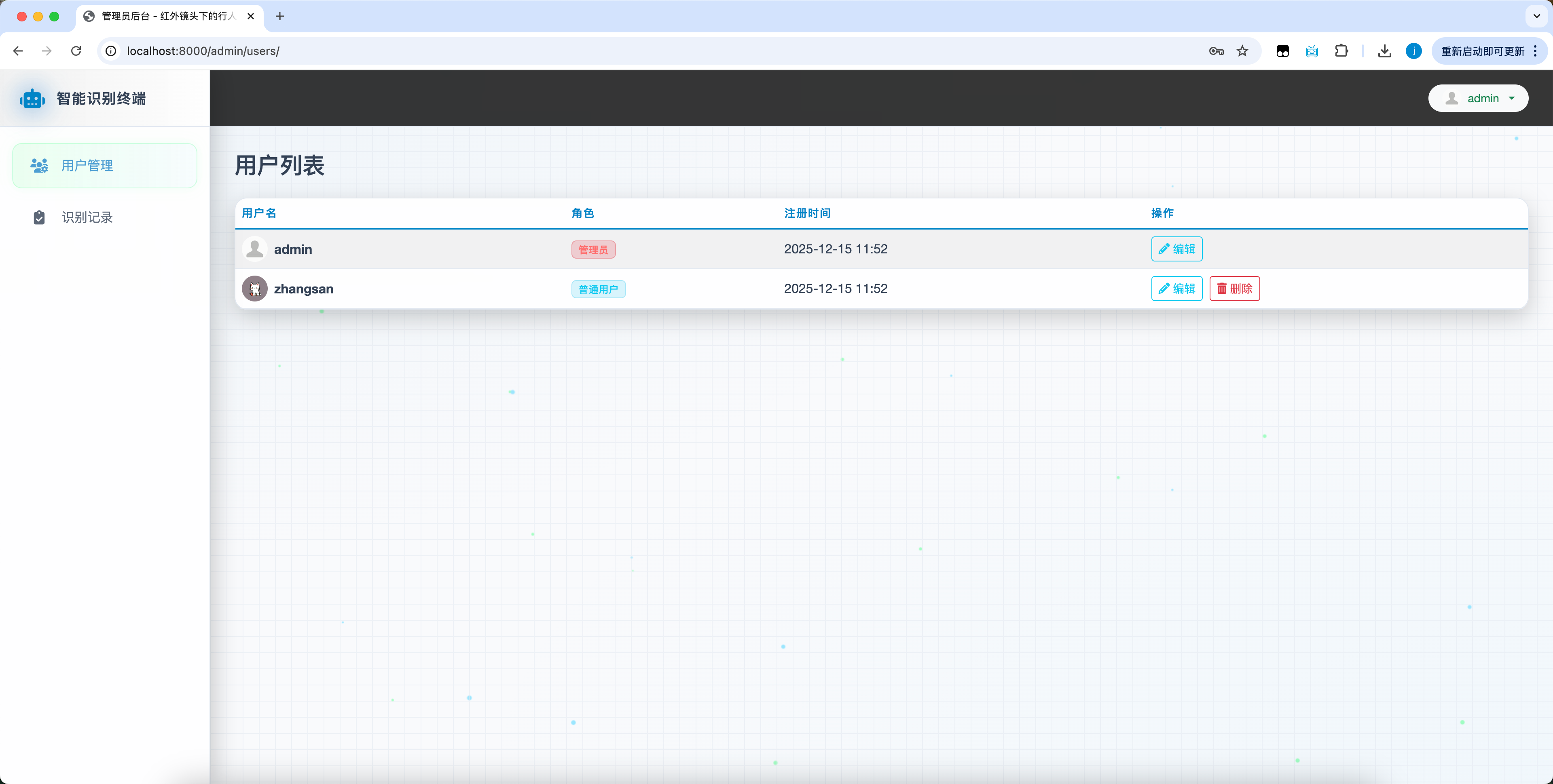 管理员用户管理