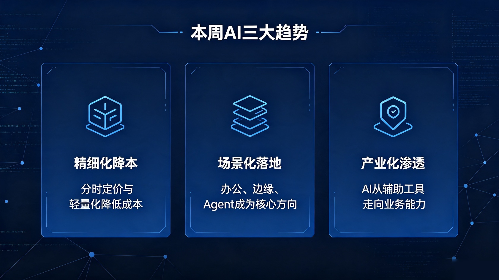 成都软件开发