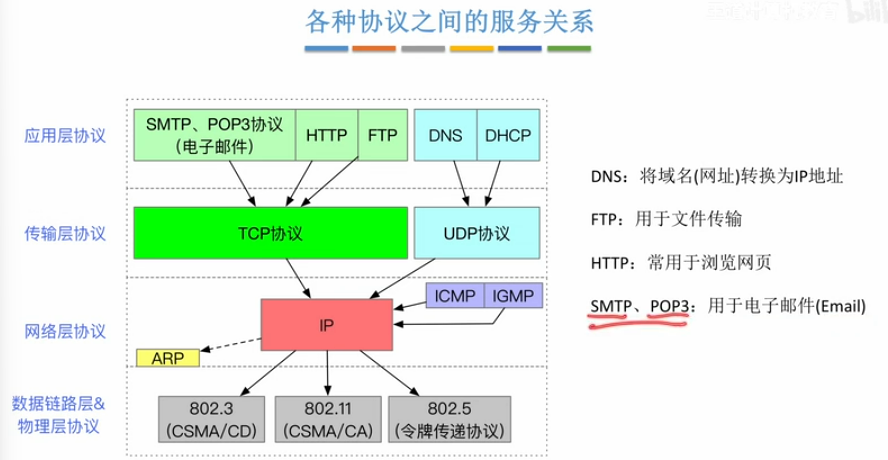 image-20250617145529305