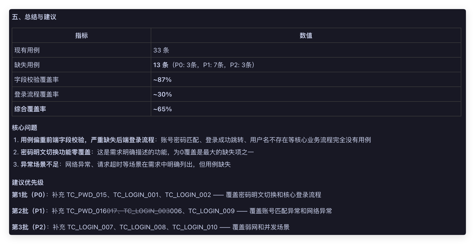 总结与建议