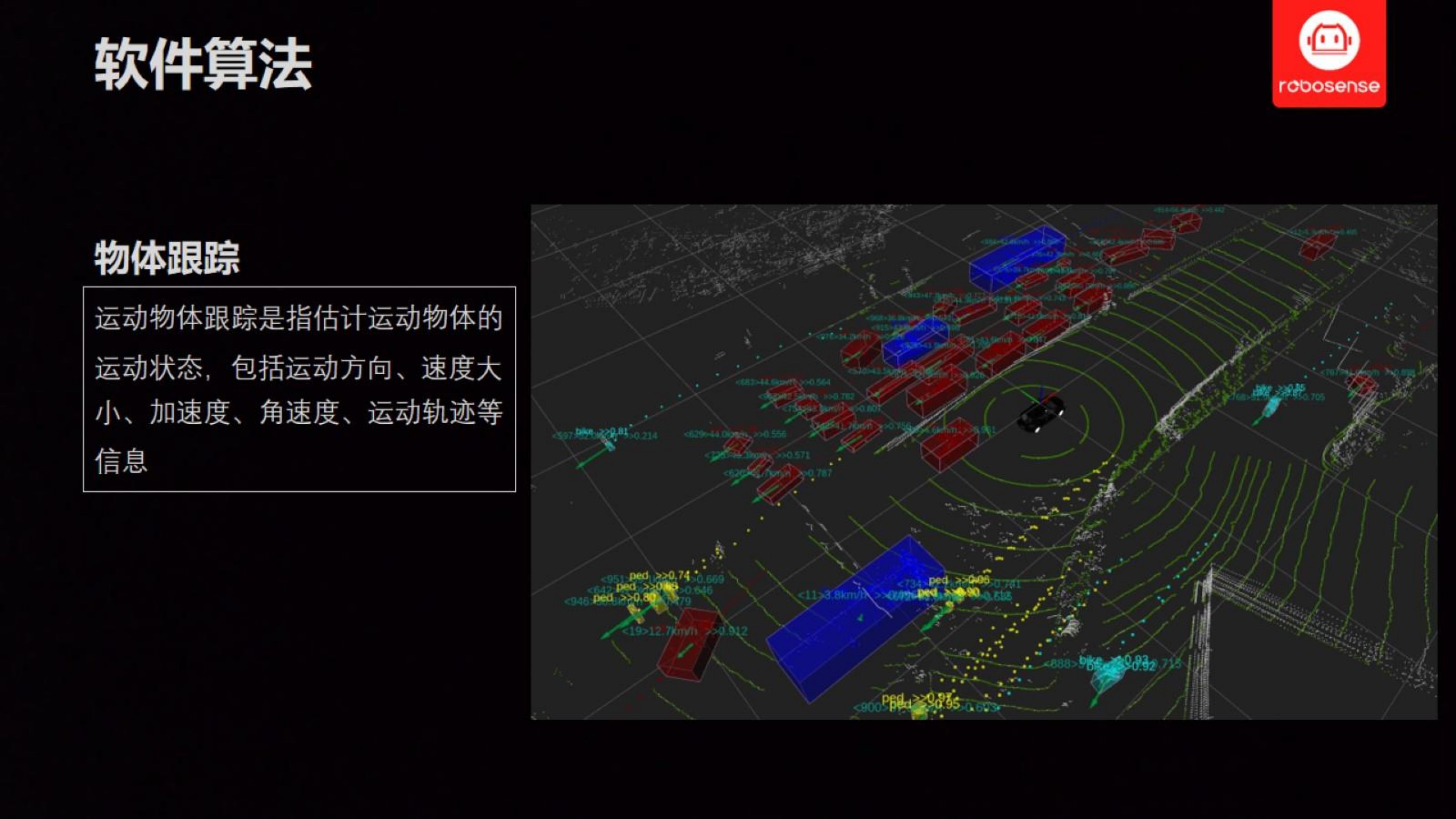 【三维点云第1章】课件_57