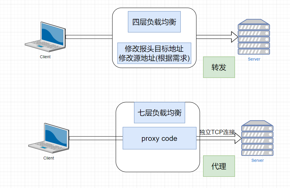 image-20251102092532397