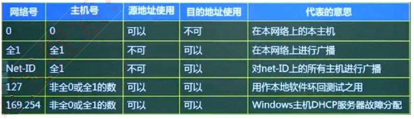 image-20240623154043345