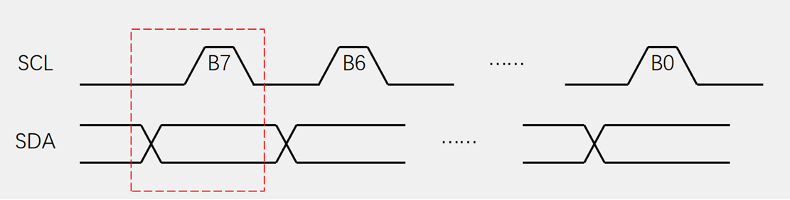 SCL.png