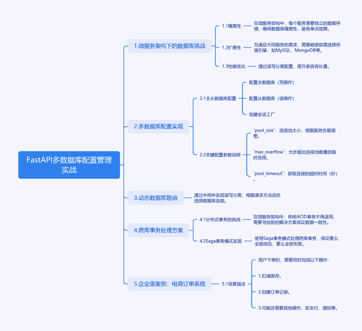 cmdragon_cn.png cmdragon_cn.png