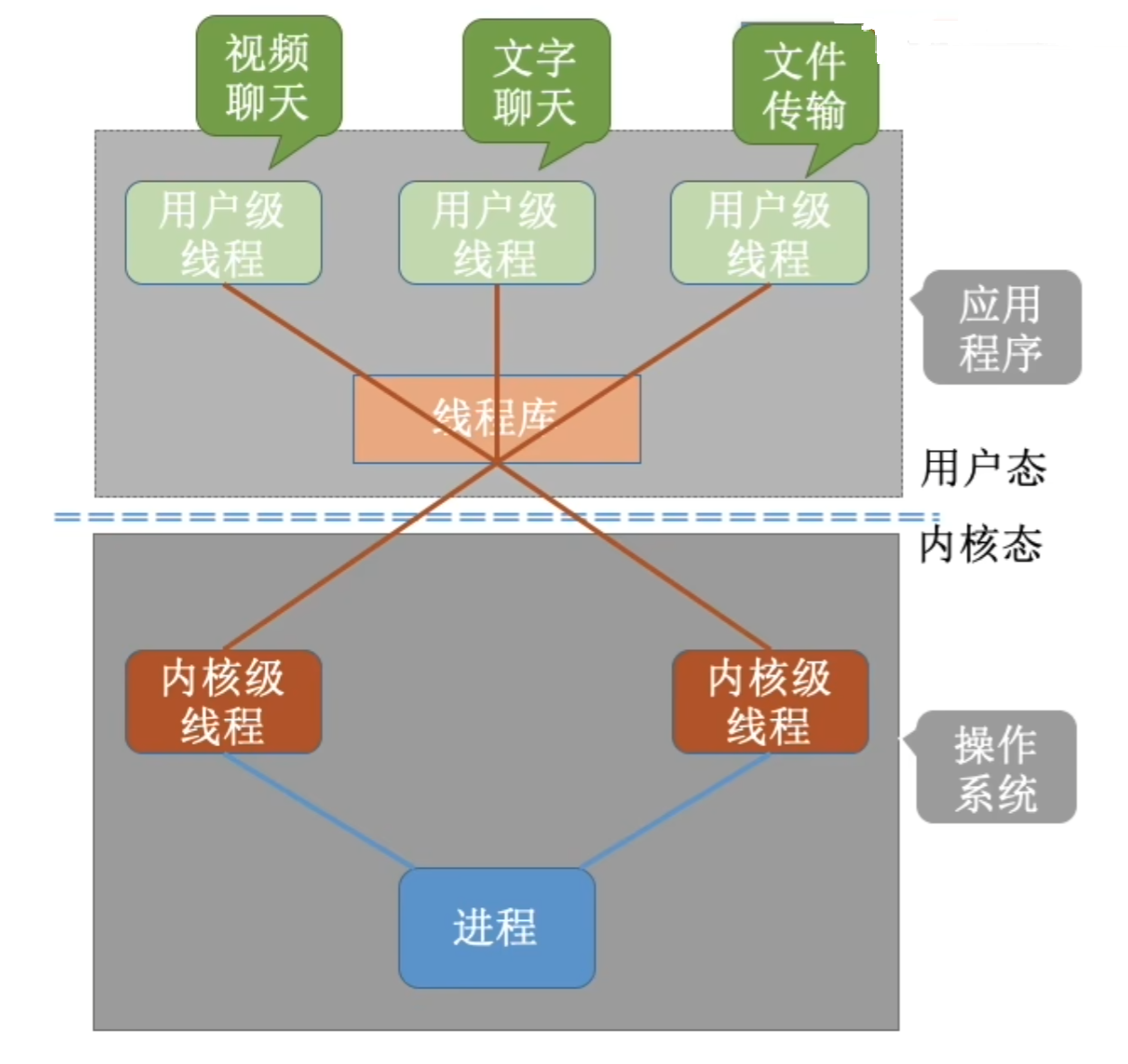 image-20250913144825392