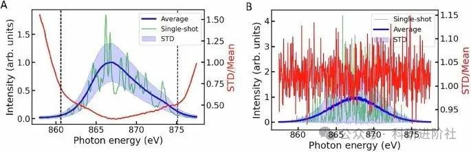 extended data figure 6