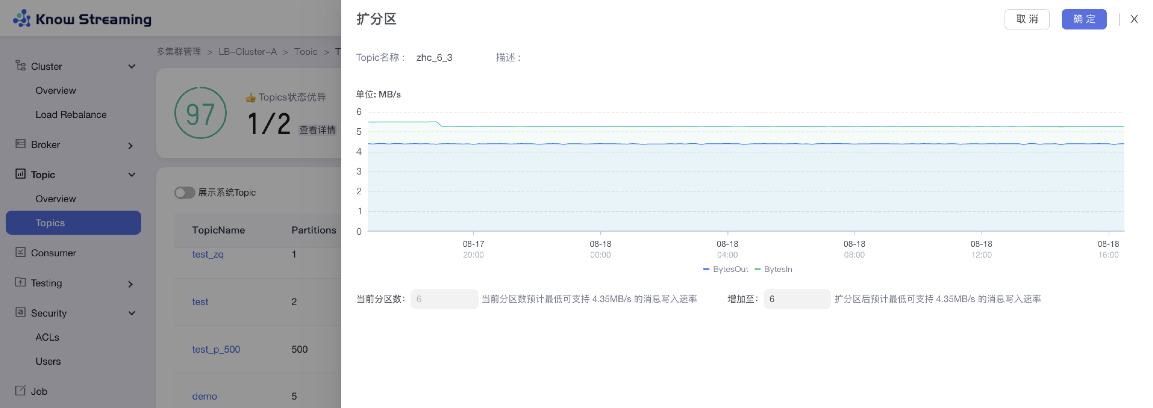 Topic扩分区