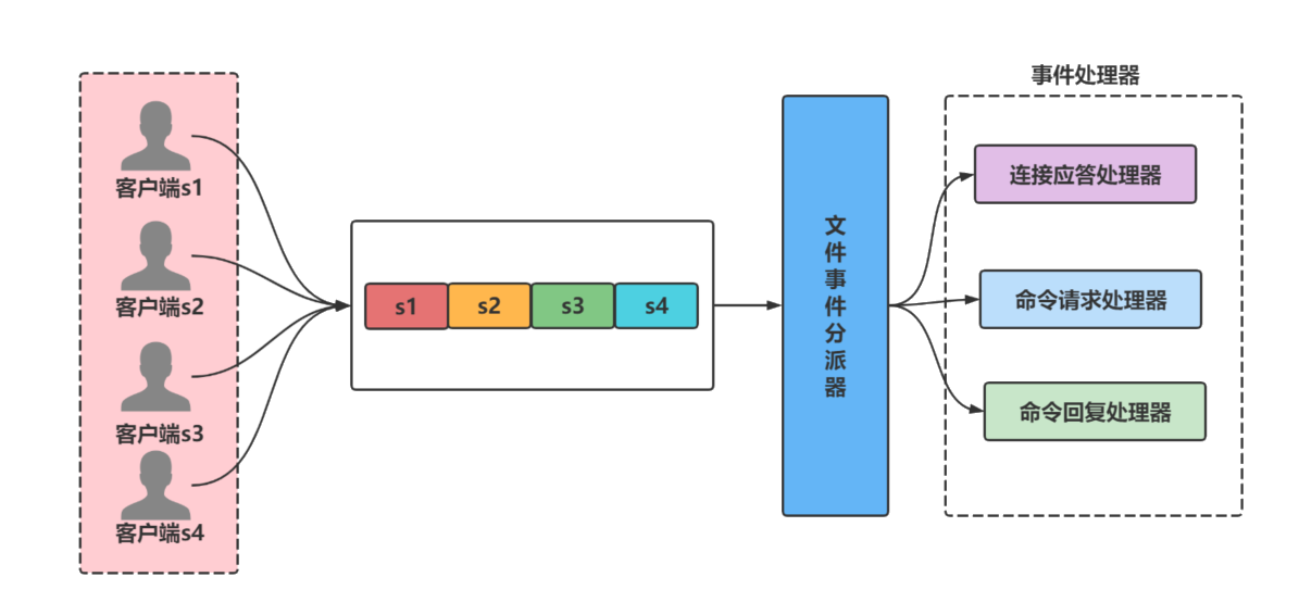 image-20211215104413902