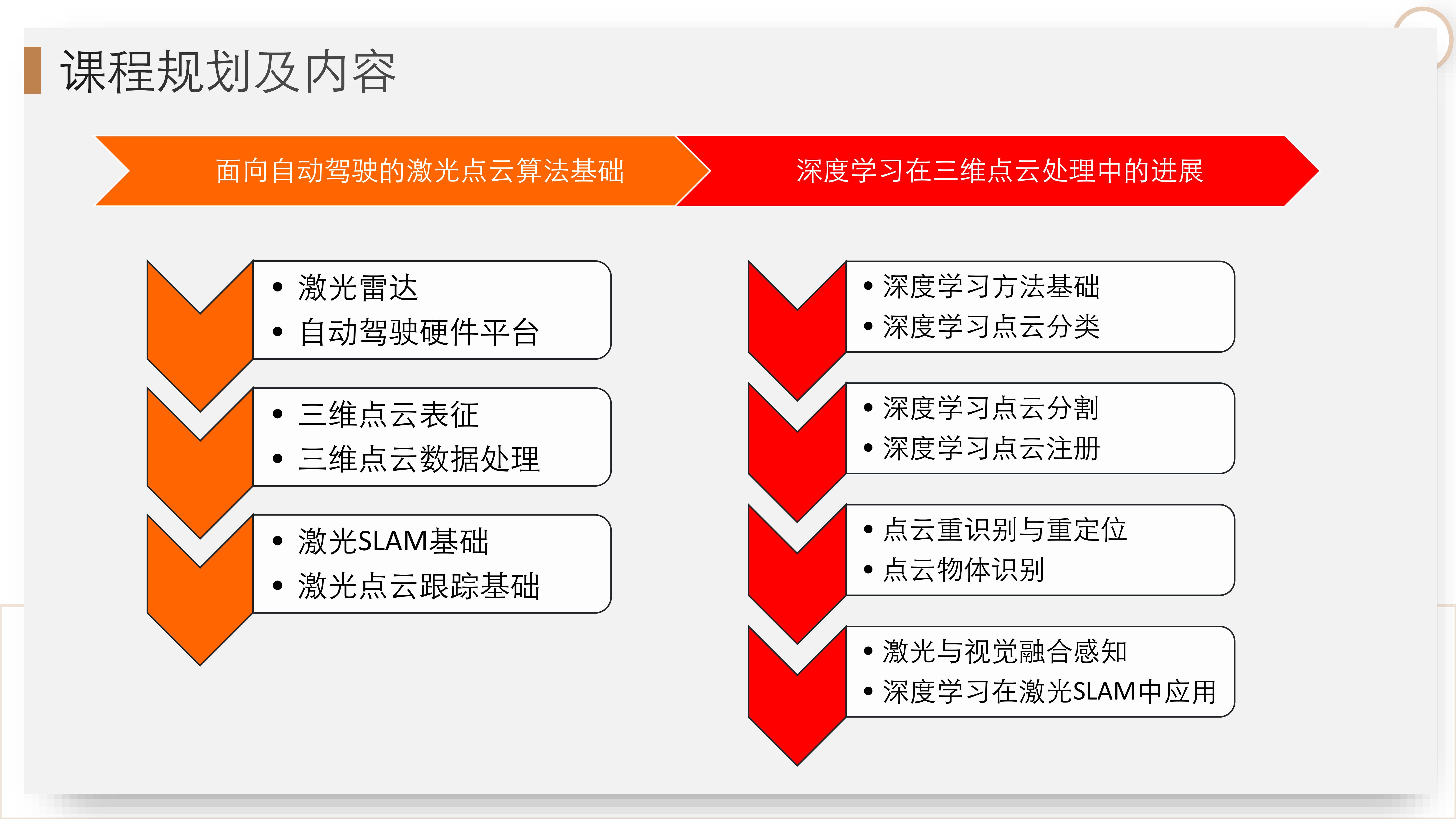 【三维点云第1章】概述_09