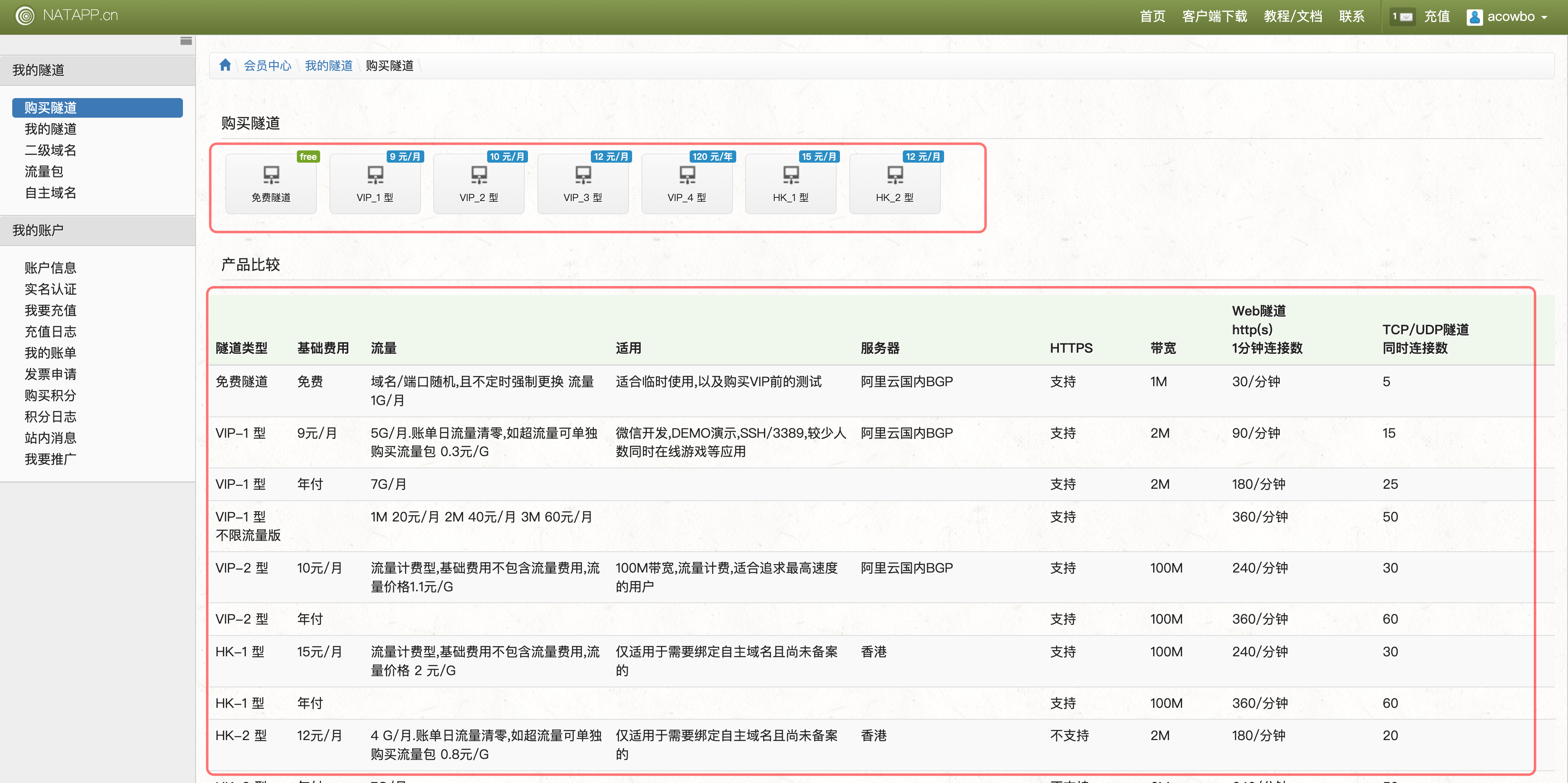 Natapp 套餐对比页面