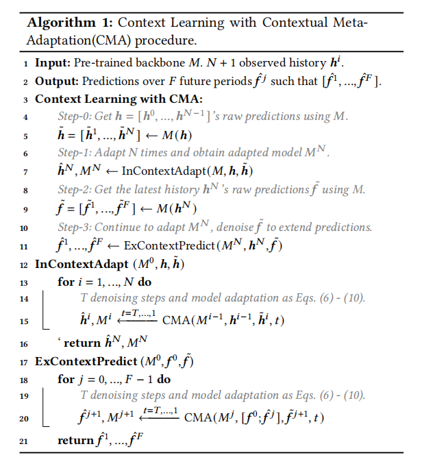 Algorithm 1