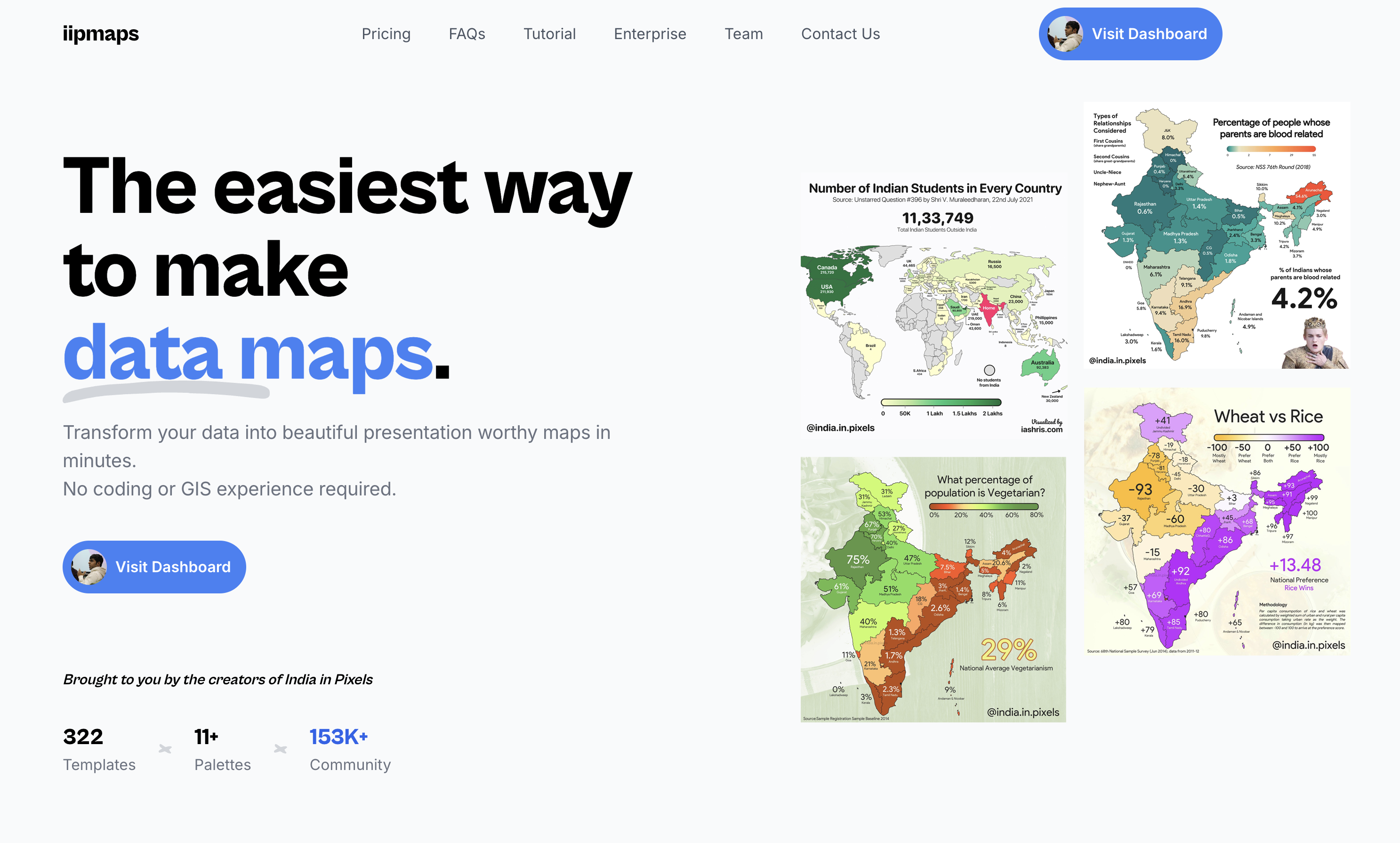 iipmaps