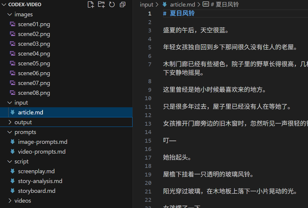 由 Codex 输出的整体目录树，六个目录职责清晰