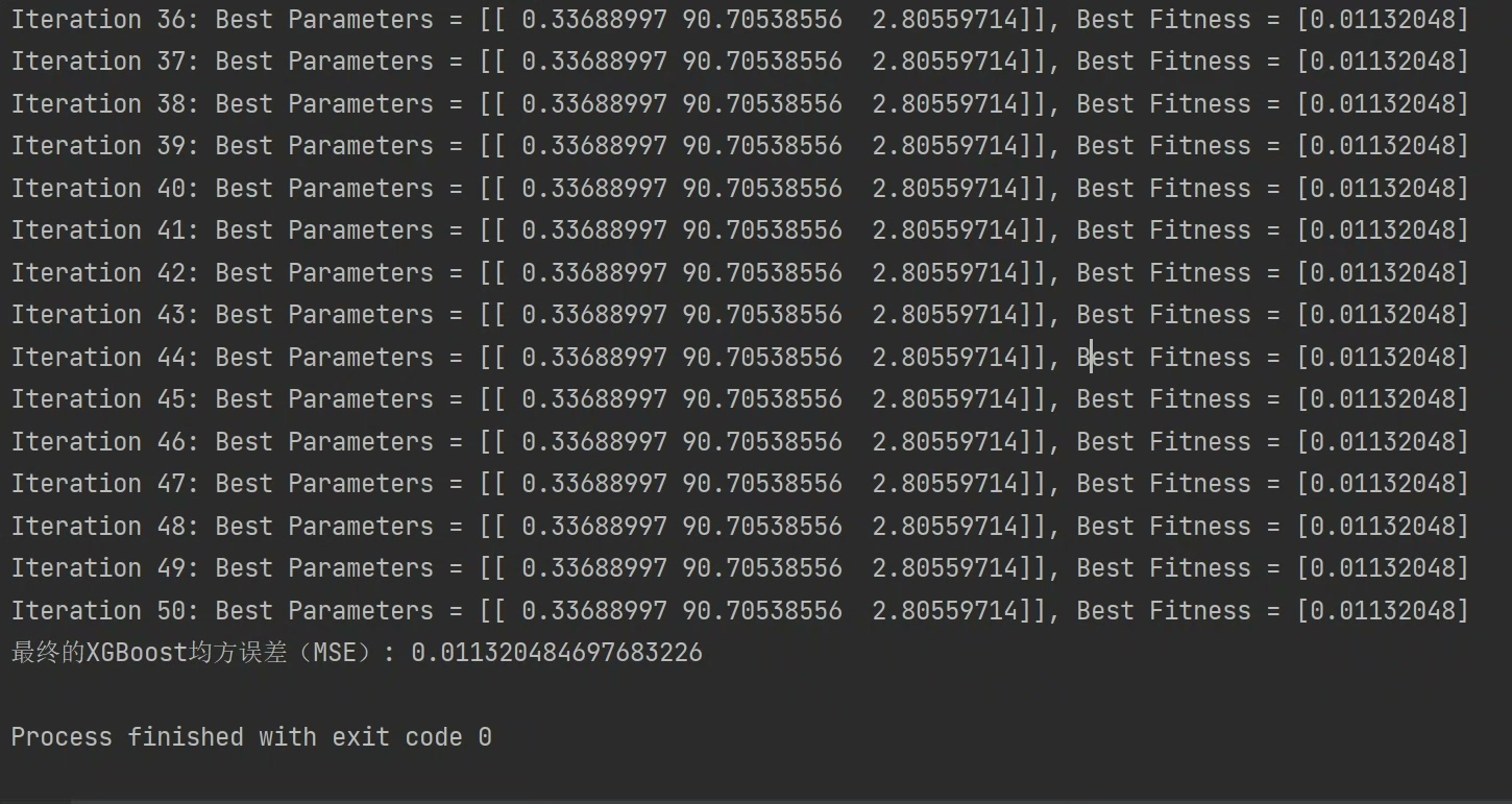 MSIMAP-XGBoost的参数优化与模型预测Python代码:结合混沌映射与MPA算法的参...-CSDN博客