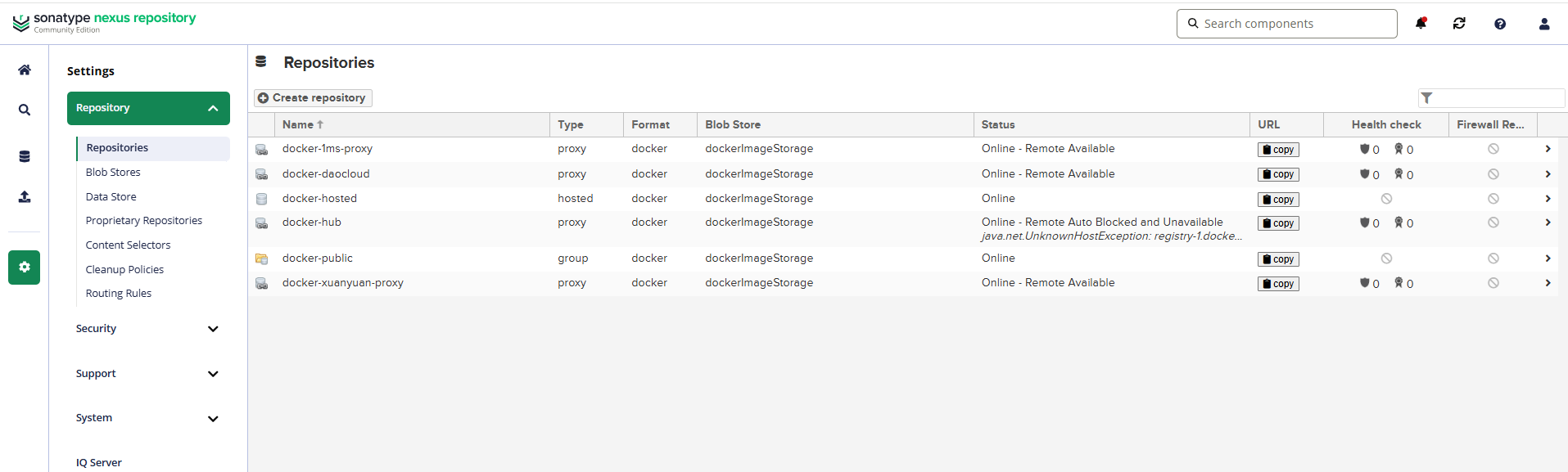 手把手教你基于Nexus搭建Maven仓库_nexus配置maven仓库-CSDN博客