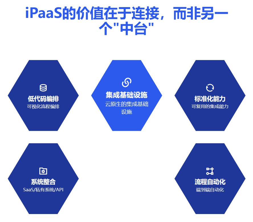 圖片 7