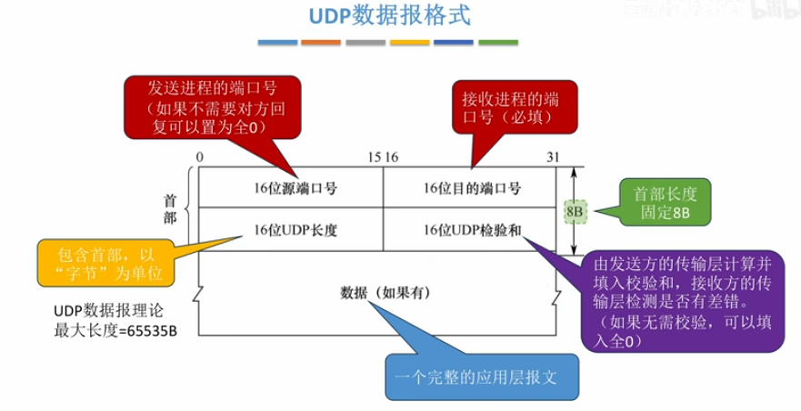 image-20250614155032973