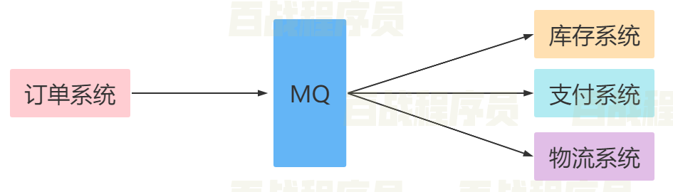 image-20220228155248884