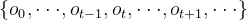 \left \{ o_{0},\cdot \cdot \cdot, o_{t-1}, o_{t},\cdot \cdot \cdot, o_{t+1},\cdot \cdot \cdot \right \}