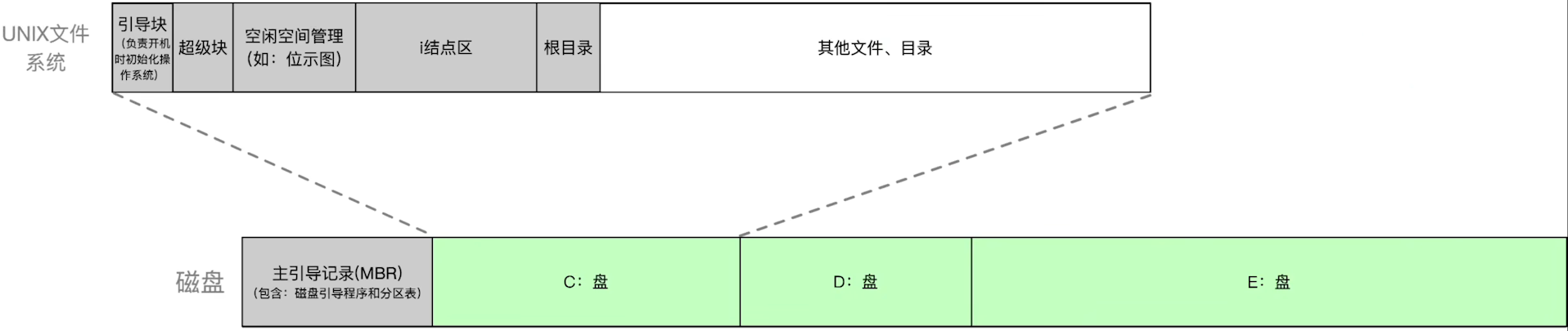 image-20250418143652675
