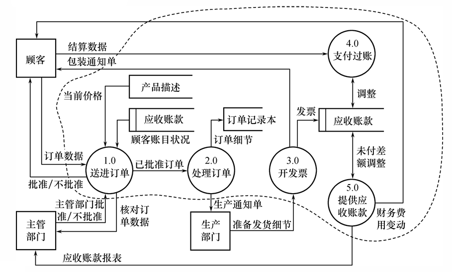 image-20250613103209029