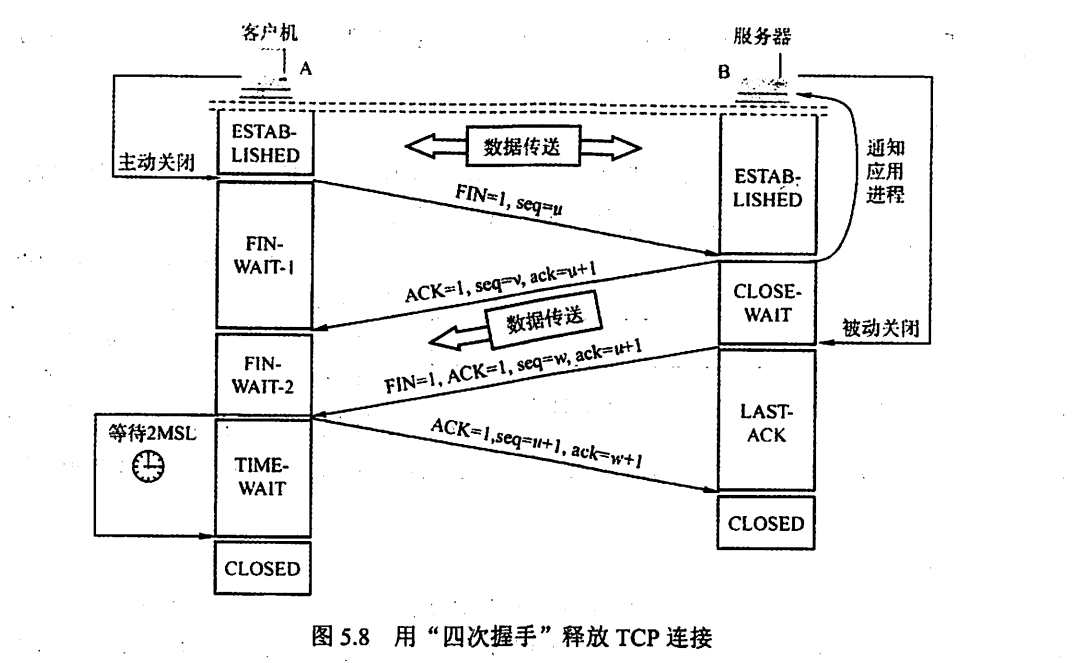 image-20230807223650183