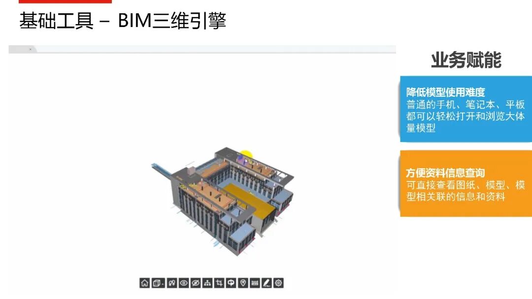【52页PPT】大型房地产集团BIM智慧建造解决方案:以BIM为载体,以数据为驱动,BIM与智慧建造、VBIM平台、匠心平台、采筑平台-CSDN博客