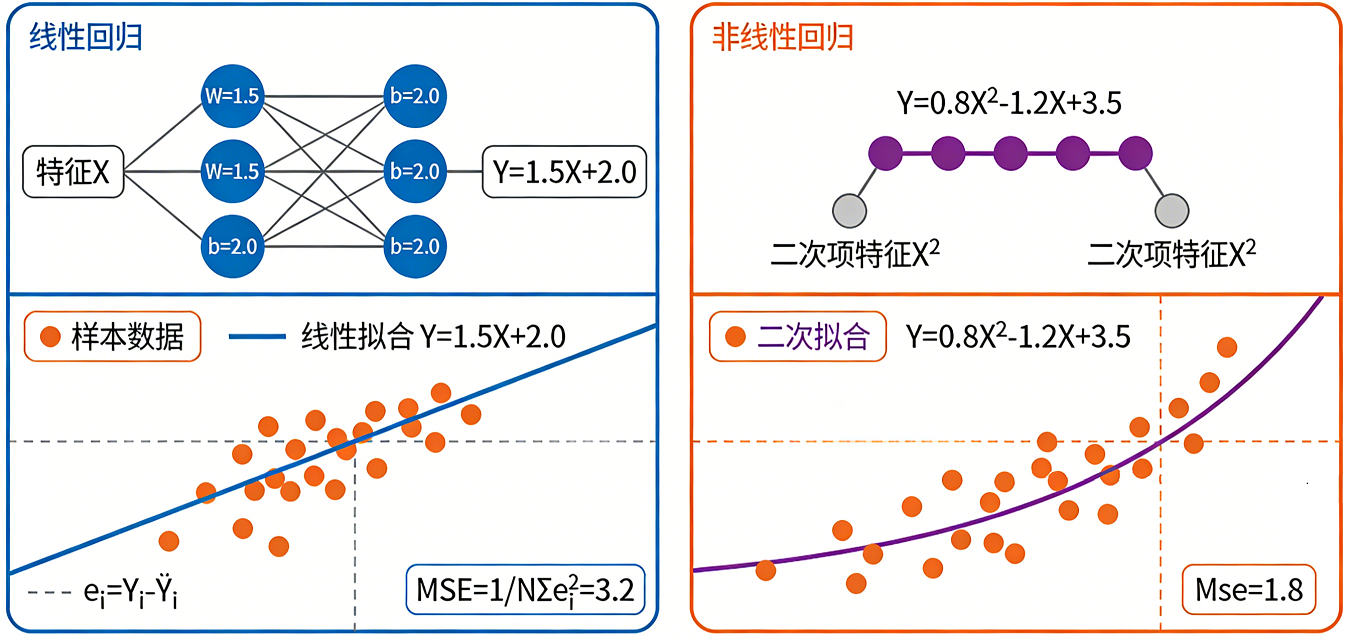 image-20251231162854668