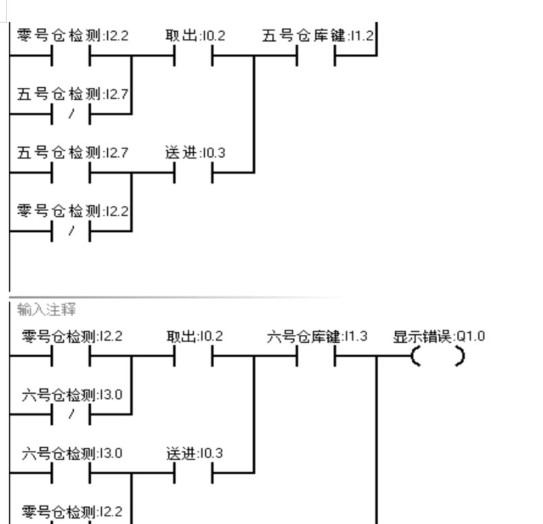 西门子 S7 - 200 PLC 与组态 MCGS 立体仓库组态设计 PLC 实战-CSDN博客